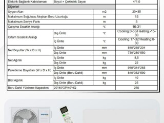 climatiseur-memira-15-chevaux-12000-btu-fraicheur-instantanee-disponibilite-limitee