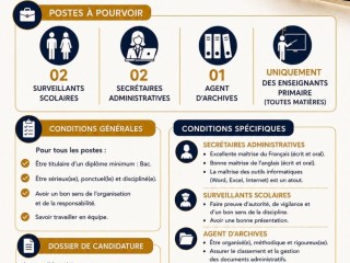 opportunites-demploi-2026-2027-surveillants-secretaires-enseignants-sur-yawaaye