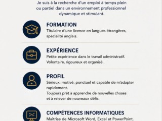 candidat-diplome-en-communication-et-anglais-cherche-emploi-ou-stage